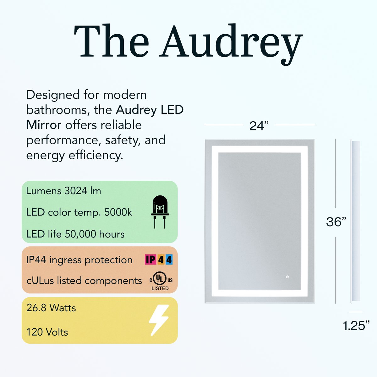 Audrey 24x36 - Size and Specs