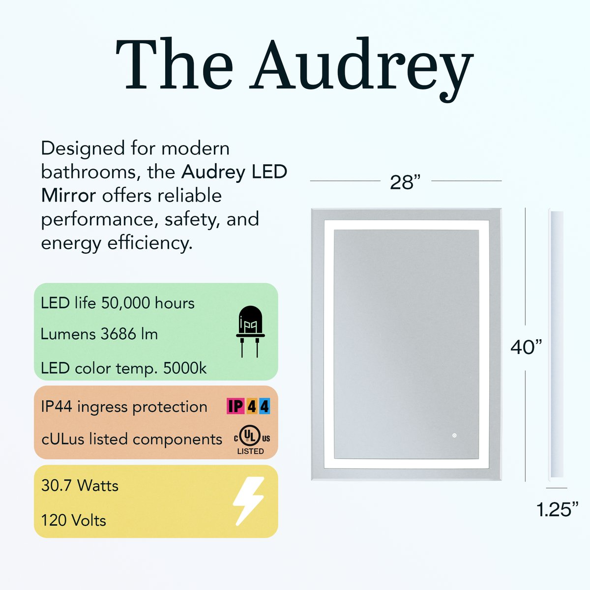 Audrey 28x40 - Size and Specs