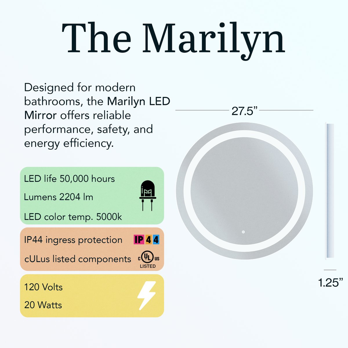 Marilyn - Size and Specs