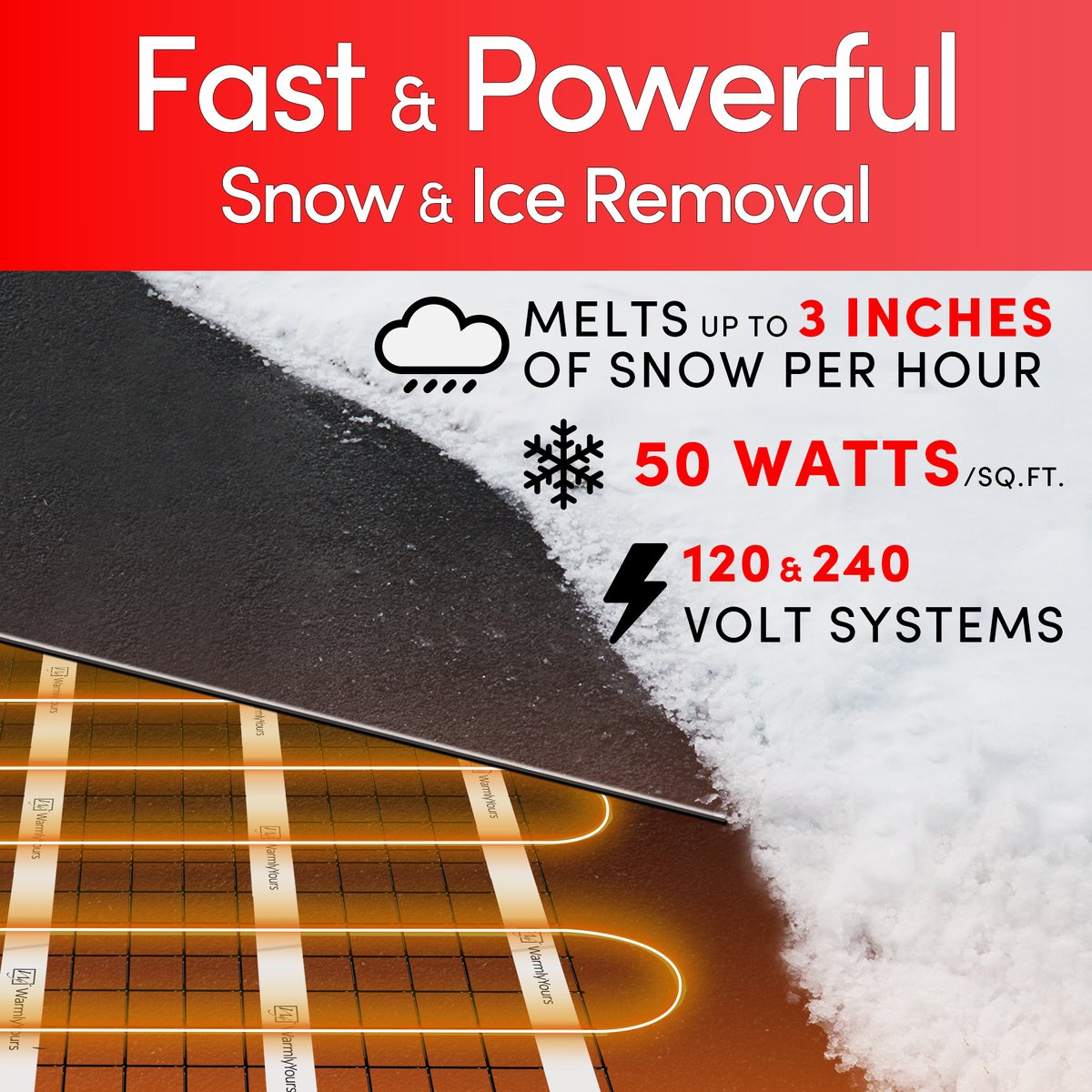 Snow Melting Mat_AmazonCarousel_Fast&Powerful
