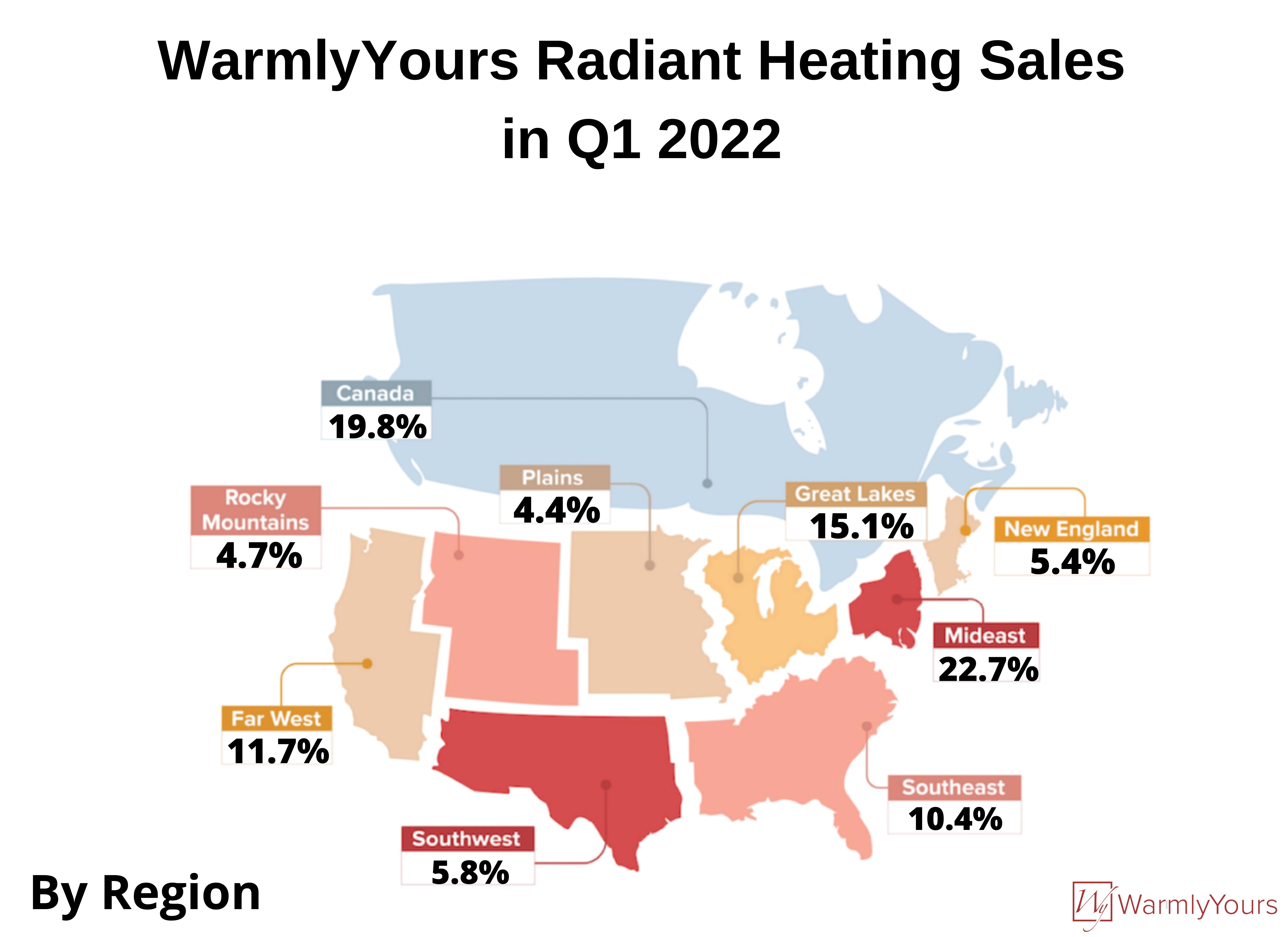 Q1 2022 Quarterly Report Infographic Regional Sales