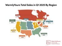 Q1 2025 WarmlyYours Quarterly Report Infographic - Total Sales by  Region