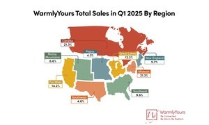 Q1 2025 WarmlyYours Quarterly Report Infographic - Total Sales by  Region