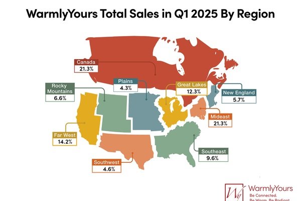 Q1 2025 WarmlyYours Quarterly Report Infographic - Total Sales by  Region