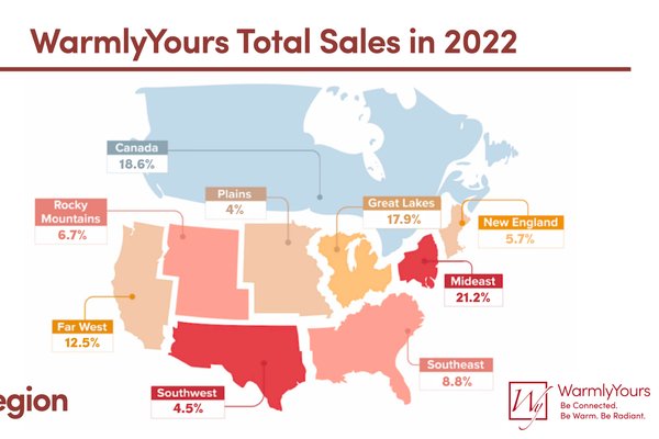 WarmlyYours Q4 2022 Infographic Sales Regions
