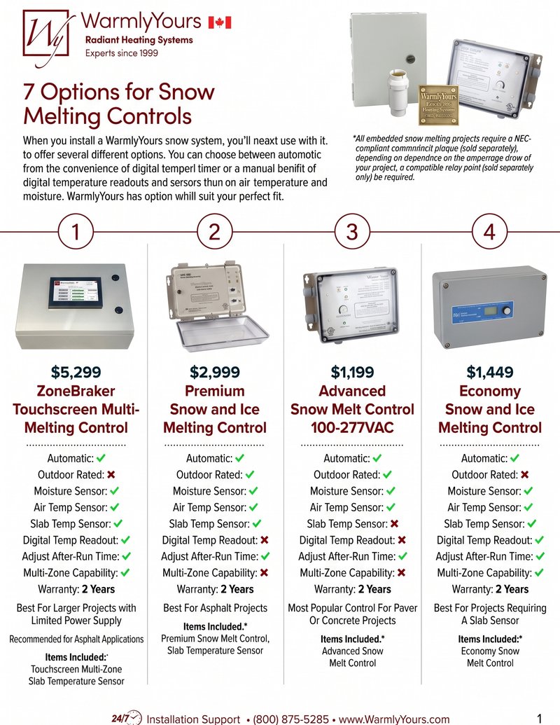 Snow Melt Controller Comparison Sheet Canada (English)