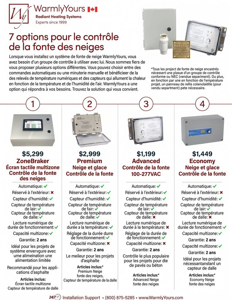 Snow Melt Controller Comparison Sheet (French)