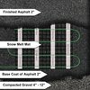 asphalt cross section with labels