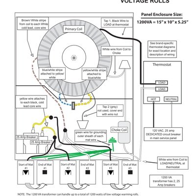 1200VA Transformer Wiring Diagram to 3 TempZone™ Single Conductor 24V Rolls (English)