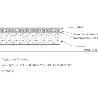 Cross Section Environ™ Mat under Carpet over Concrete (English)