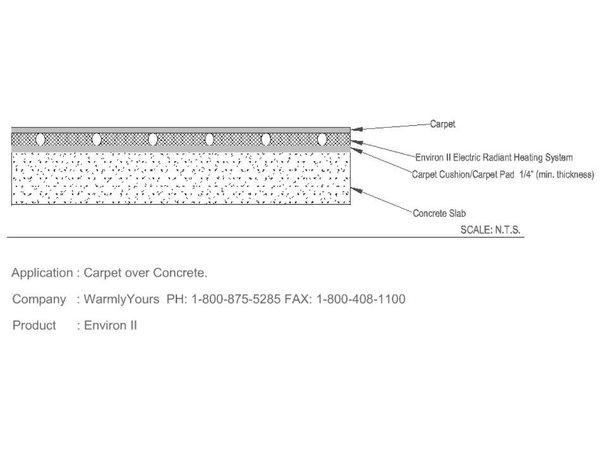 Cover for Cross Section Environ™ Mat under Carpet over Concrete (English)