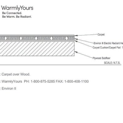 Cross Section Environ™ Mat under Carpet over Plywood Subfloor (English)