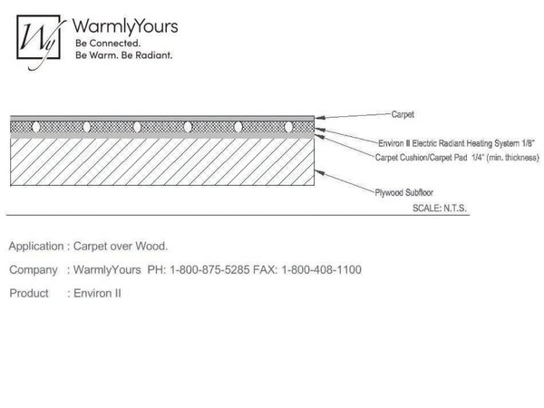 Cover for Cross Section Environ™ Mat under Carpet over Plywood Subfloor (English)