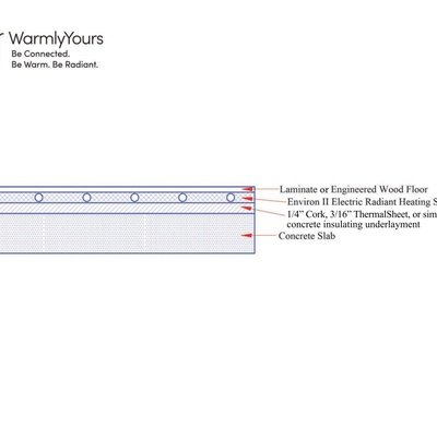 Cross Section Environ™ Mat under Floating Laminate or Engineered Wood over Insulated Concrete (English)