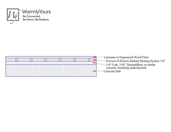 Cover for Cross Section Environ™ Mat under Floating Laminate or Engineered Wood over Insulated Concrete (English)