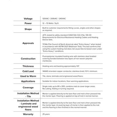 Heatlay TempZone Custom Mat Spec Sheet (English)