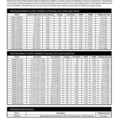 Indoor Slab Heating Spec Sheet (US) (English)