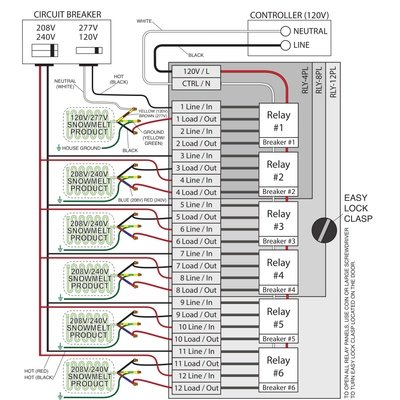 Relay Panels Wiring Diagram (English)