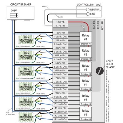 Relay Panels Wiring Diagram with 208V Snow Melt Products (English)