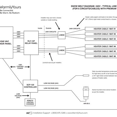 SCP-120 Snow Melting 240V Premium Control Wiring Diagram (English)