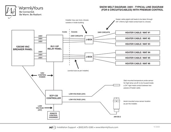 Cover for SCP-120 Snow Melting 240V Premium Control Wiring Diagram (English)