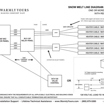 SCV-120 Line Diagram for Snow Melting one or more circuit with relay panel (English)