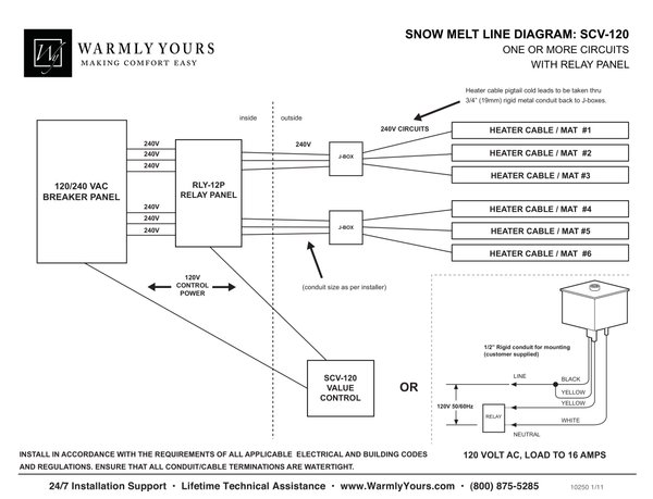 Cover for SCV-120 Line Diagram for Snow Melting one or more circuit with relay panel (English)