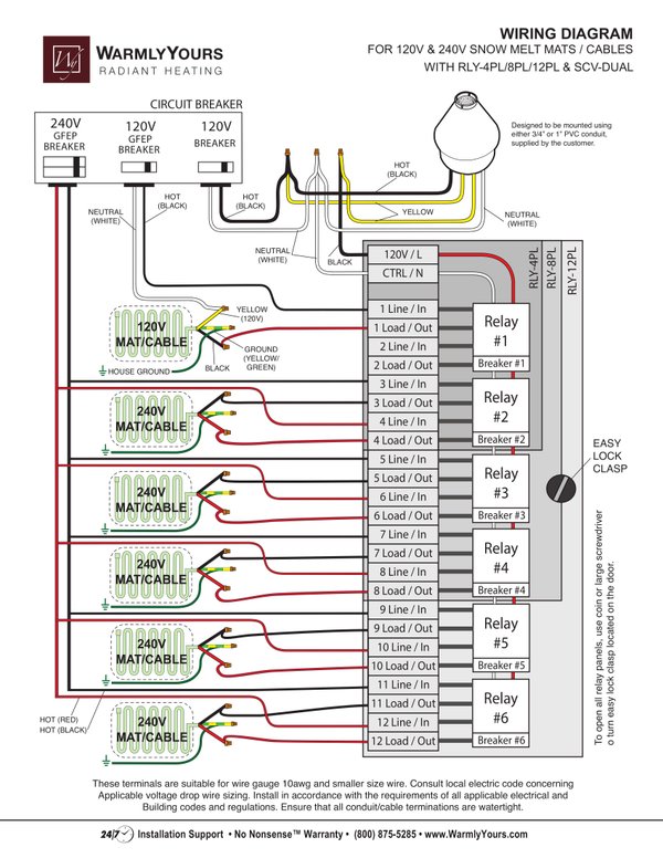 Cover for SCV-Dual with Relay Wiring Diagram (English)
