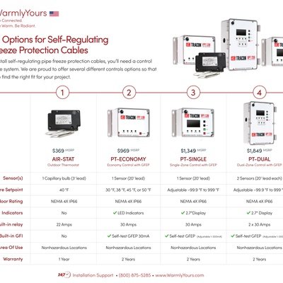 Self-Regulating Pipe Freeze Protection Controls Comparison Chart USA (English)