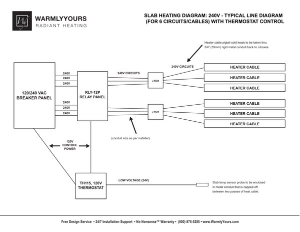 Cover for Slab Heat Wiring Diagram for TH115, TH114 and a Relay (English)