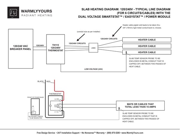Cover for Slab Heat Wiring Diagram for TH115, TH114, Power Module (English)