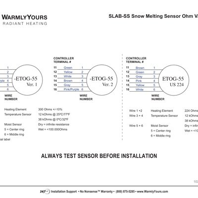 SLAB-SS Slab Sensor Ohm Values (ETOG-55) (English)