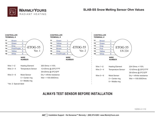 Cover for SLAB-SS Slab Sensor Ohm Values (ETOG-55) (English)