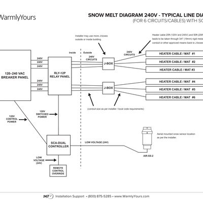 Snow Melt 120–277V SCA-DUAL with Relay Wiring Diagram (English)