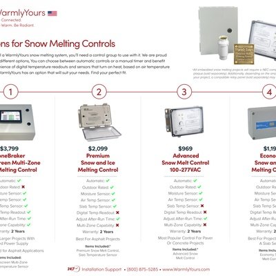 Snow Melt Controller Comparison Sheet USA (English)