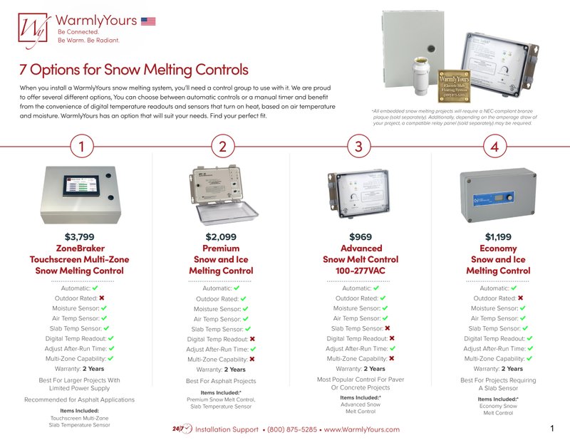 Snow Melt Controller Comparison Sheet USA (English)
