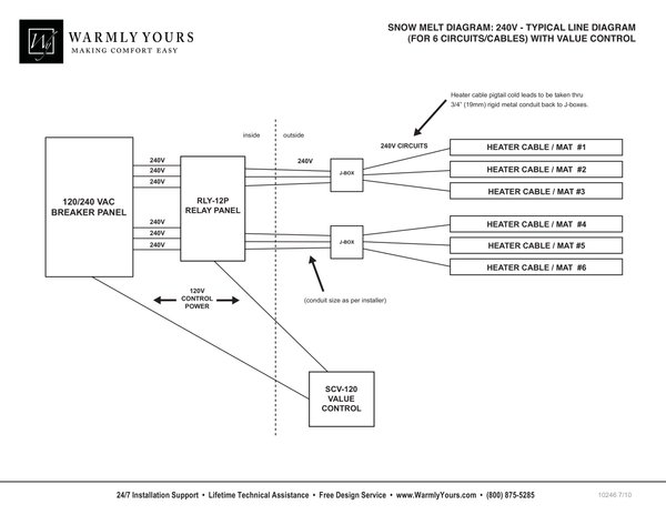 Cover for Snow Melting 240V Value Control Wiring Diagram (English)