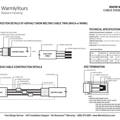 Snow Melting Cable Dissection (English)