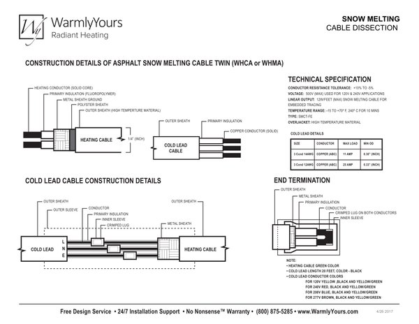 Cover for Snow Melting Cable Dissection (English)