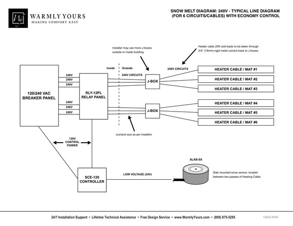 Cover for Snow Melting Economy Control SCE-120 Wiring Diagram 240V (English)