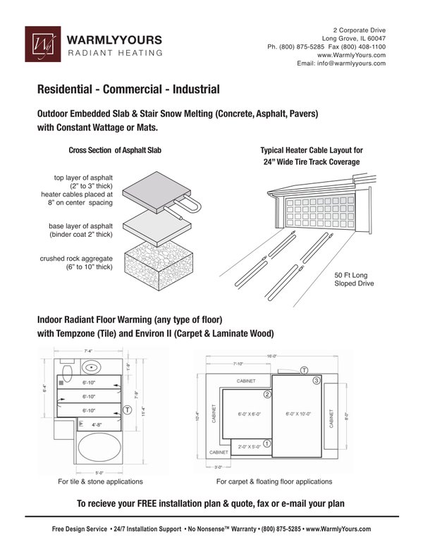 Cover for Snow Melting Linecard 10246 (English)