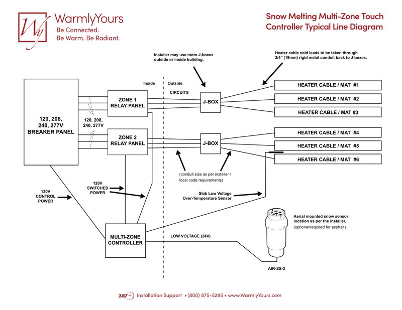 Snow Melting Mult-Zone Touch Controller Typical Line Diagram (English)