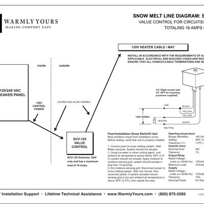Snow Melting SCV 120 Specifications (English)
