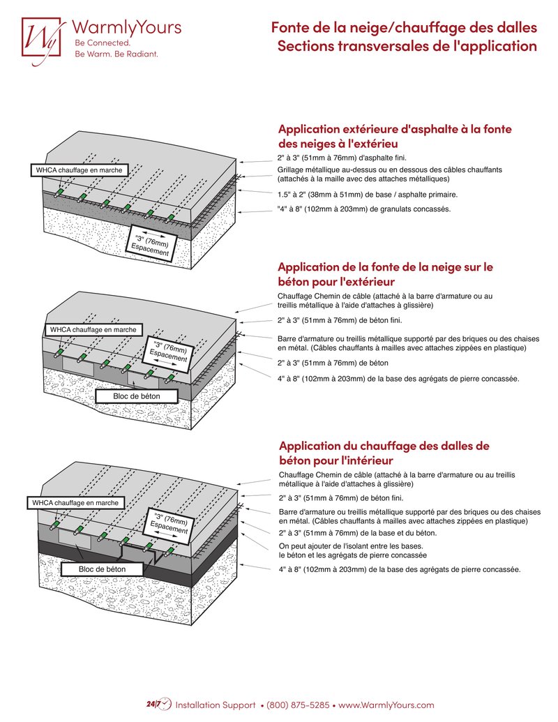 Snow Melting & Slab Heating Application Cross Sections (French)