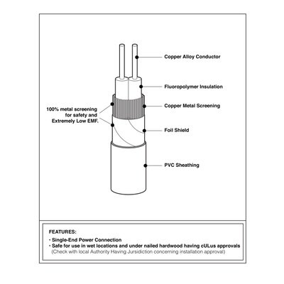 TempZone 3.7 Cable Diagram Drawing (English)
