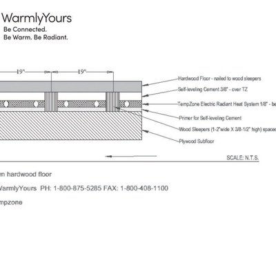 TempZone™ Floor Cross Section using Nailed Down Hardwood Floor over Plywood subfloor (English)