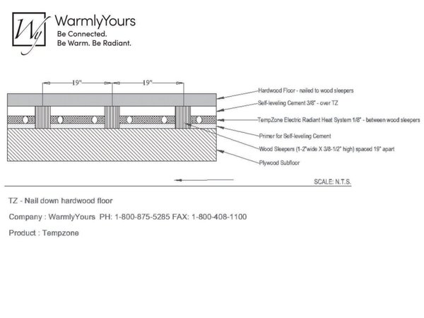 Cover for TempZone™ Floor Cross Section using Nailed Down Hardwood Floor over Plywood subfloor (English)