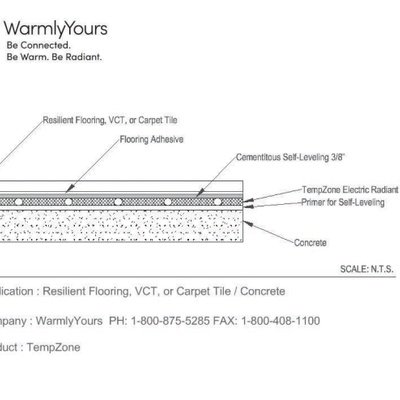 TempZone™ Floor Cross Section using Resilient Flooring over Concrete (English)