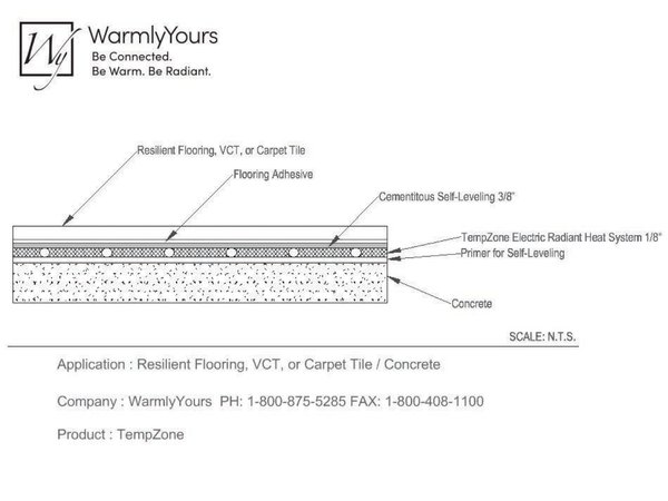 Cover for TempZone™ Floor Cross Section using Resilient Flooring over Concrete (English)