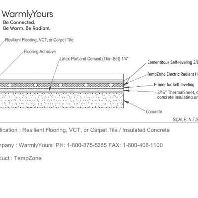 TempZone™ Floor Cross Section using Resilient Flooring over Insulated Concrete (English)